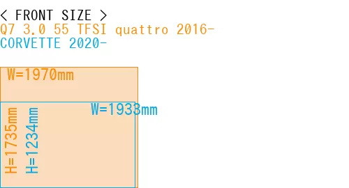 #Q7 3.0 55 TFSI quattro 2016- + CORVETTE 2020-